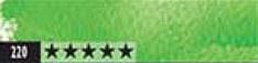 Caran d'Ache: Grass green - Museum Aquarelle, single